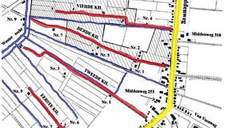 Afbeelding van kilpaden