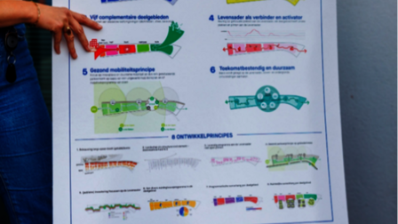 Het Gebiedsconvenant De Frans. 