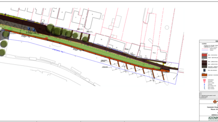 Kaartje van de nieuwe situatie Havenplein